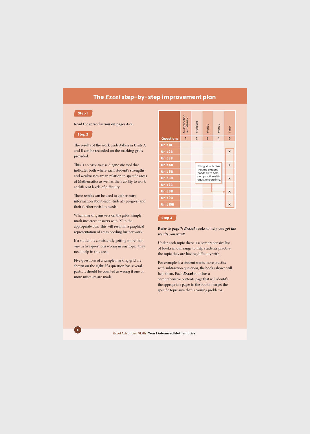 Excel Advanced Skills Workbooks: Advanced Mathematics - Year 1
