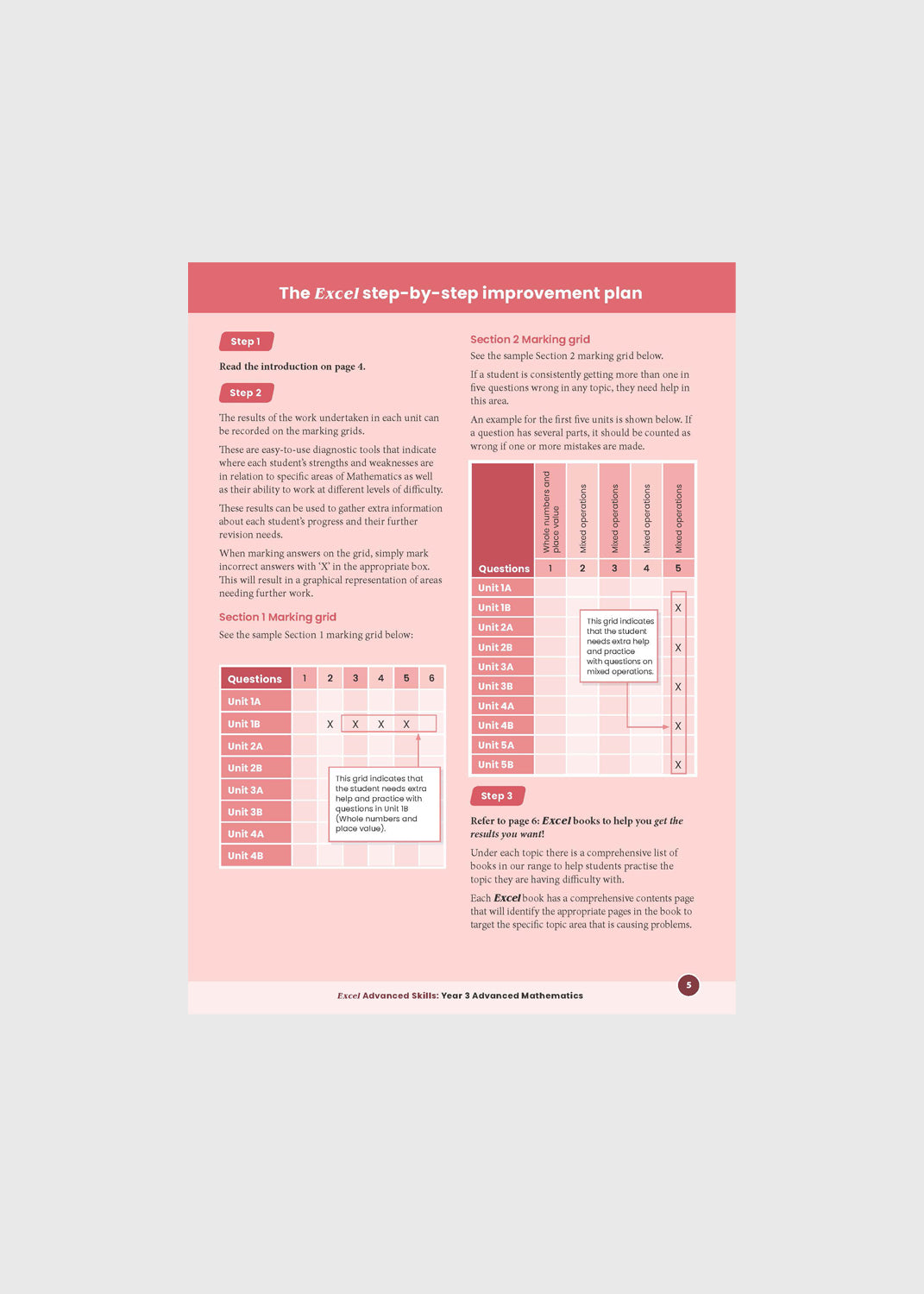 Excel Advanced Skills: Advanced Mathematics Workbook - Year 3