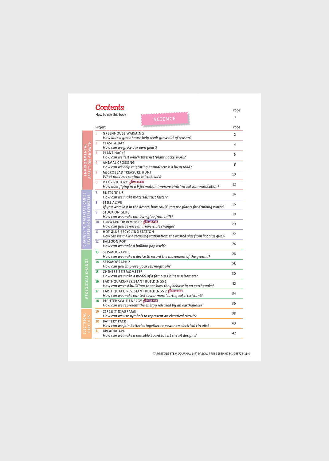 Targeting STEM Journal - Year 6