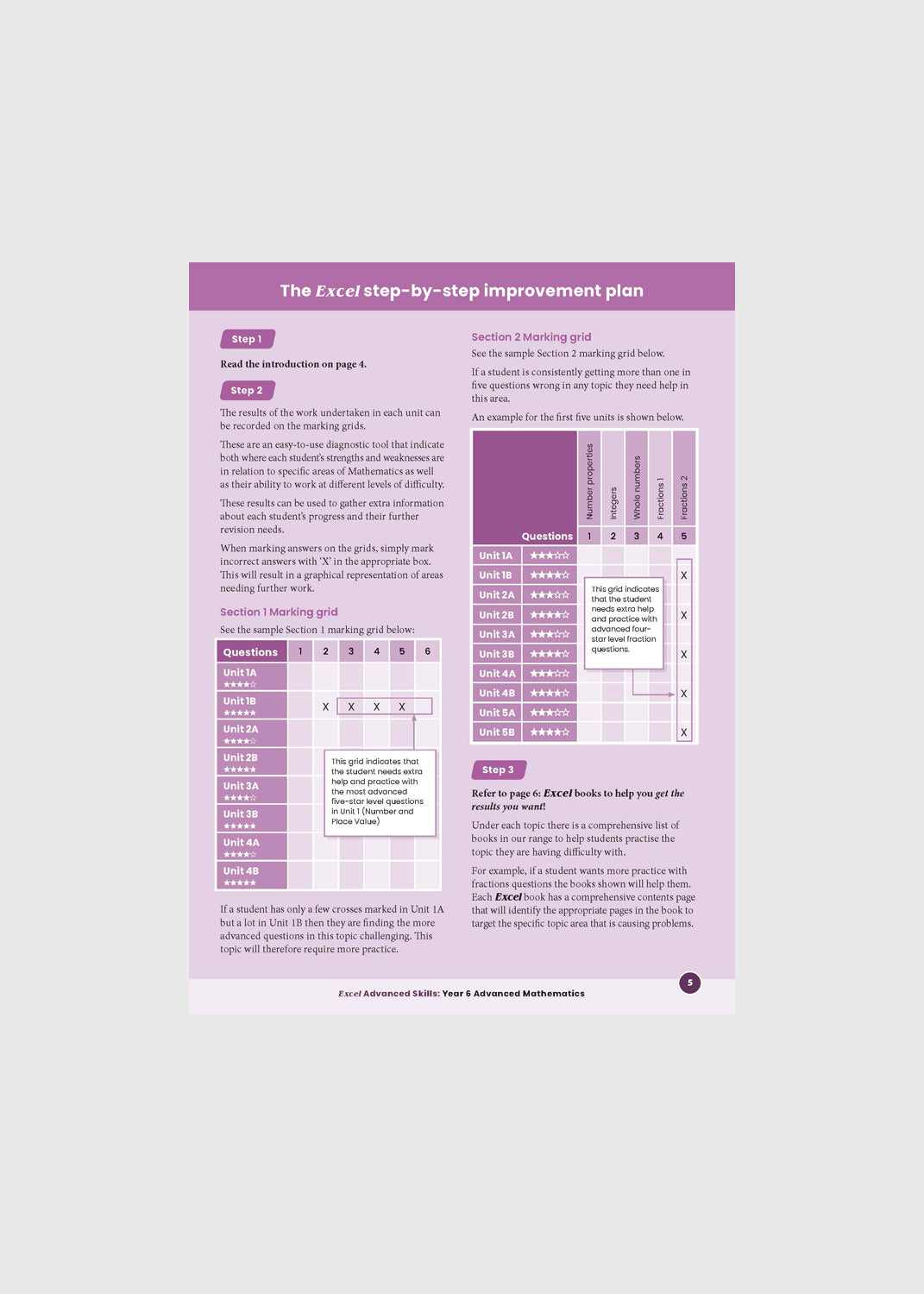 Excel Advanced Skills Workbooks: Advanced Mathematics - Year 6