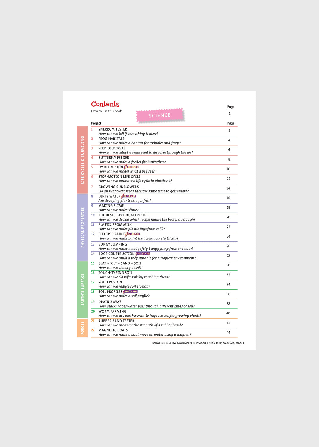 Targeting STEM Journal - Year 4